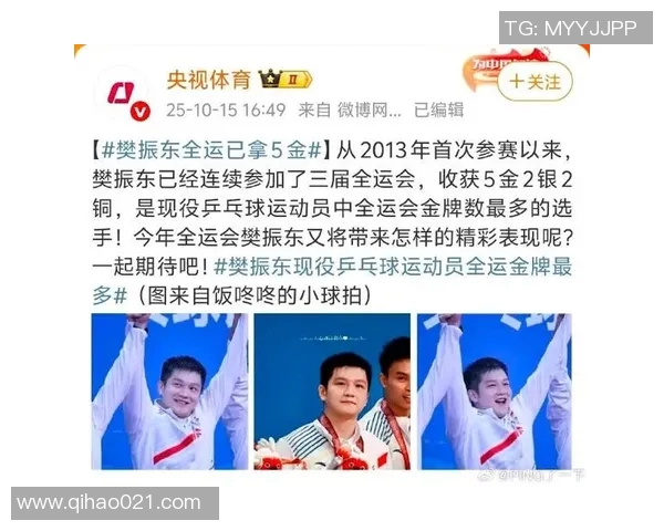 最新央视体育明星排名揭晓谁将成为年度最佳运动员的焦点人物