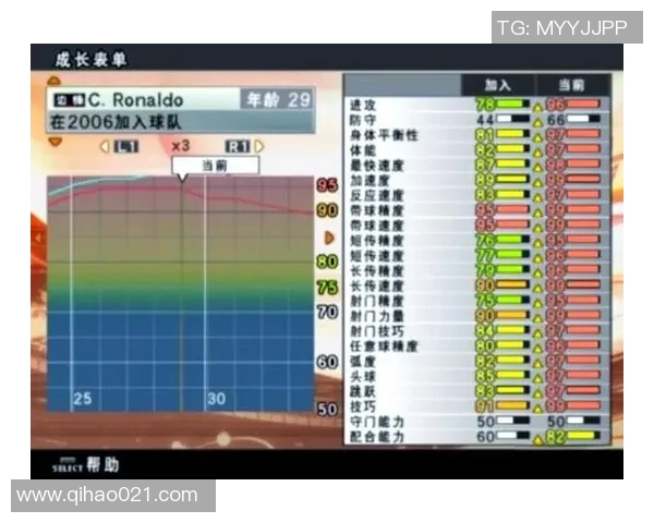 NUM7号足球明星的传奇之路与背后故事揭秘